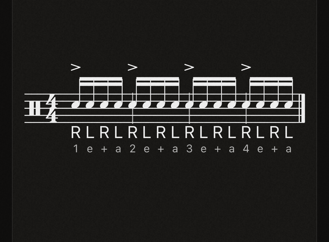 Drumloom notation with right and left sticking and beat counts